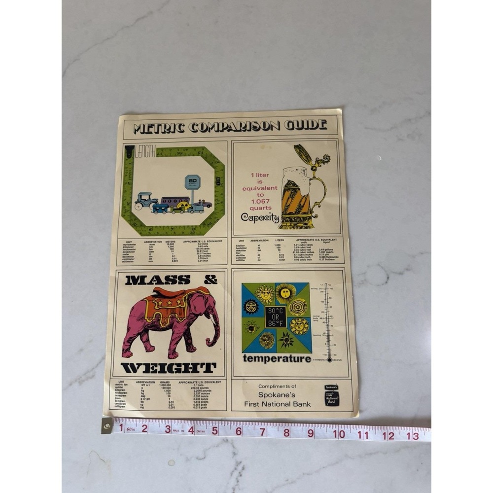 VTG 1970s Metric Comparison Guide Spokane First National Bank Advertising